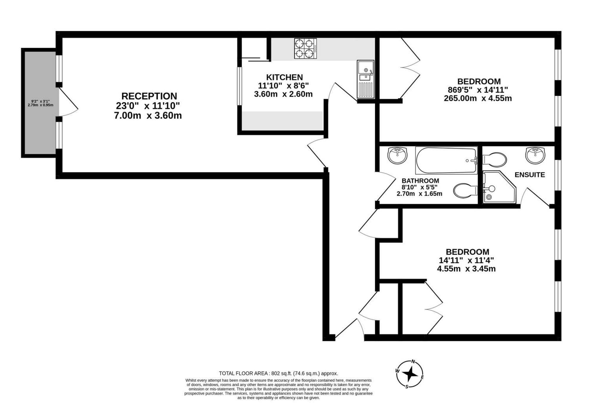 Imperial Onedin Point-Tower Hill Apartment 런던 외부 사진